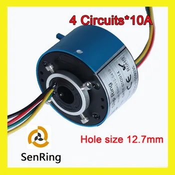 Prostredníctvom otvoru sklzu krúžok SENRING 12,7 mm s 4 obvody/vodičov kontakt 10A